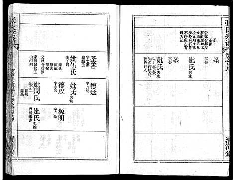 [张]张氏宗谱_69卷首11卷-楚黄张氏宗谱 (湖北) 张氏家谱_A078.pdf