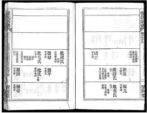 [张]张氏宗谱_69卷首11卷-楚黄张氏宗谱 (湖北) 张氏家谱_A078.pdf