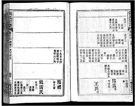 [张]张氏宗谱_69卷首11卷-楚黄张氏宗谱 (湖北) 张氏家谱_A079.pdf