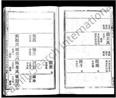 [张]张氏宗谱_69卷首11卷-楚黄张氏宗谱 (湖北) 张氏家谱_A080.pdf