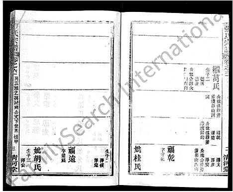 [张]张氏宗谱_69卷首11卷-楚黄张氏宗谱 (湖北) 张氏家谱_A080.pdf