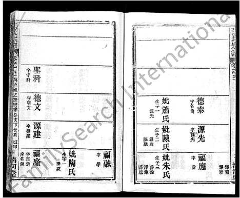 [张]张氏宗谱_69卷首11卷-楚黄张氏宗谱 (湖北) 张氏家谱_A080.pdf