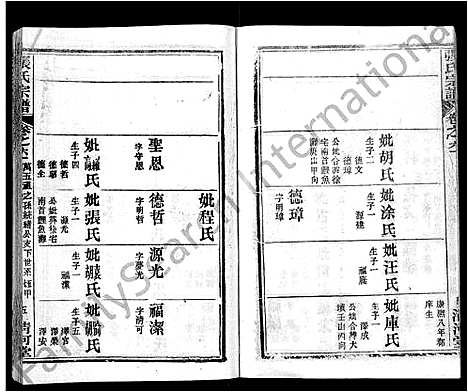 [张]张氏宗谱_69卷首11卷-楚黄张氏宗谱 (湖北) 张氏家谱_A080.pdf