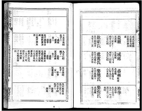 [张]张氏宗谱_69卷首11卷-楚黄张氏宗谱 (湖北) 张氏家谱_A081.pdf