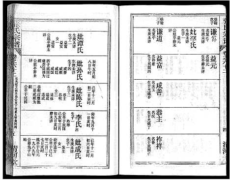 [张]张氏宗谱_69卷首11卷-楚黄张氏宗谱 (湖北) 张氏家谱_A081.pdf