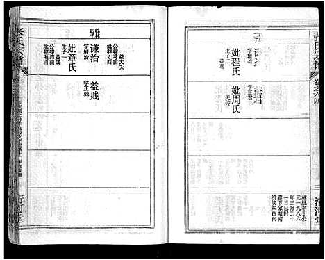 [张]张氏宗谱_69卷首11卷-楚黄张氏宗谱 (湖北) 张氏家谱_A084.pdf