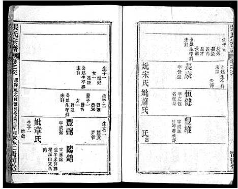 [张]张氏宗谱_69卷首11卷-楚黄张氏宗谱 (湖北) 张氏家谱_A088.pdf