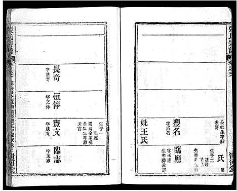 [张]张氏宗谱_69卷首11卷-楚黄张氏宗谱 (湖北) 张氏家谱_A088.pdf