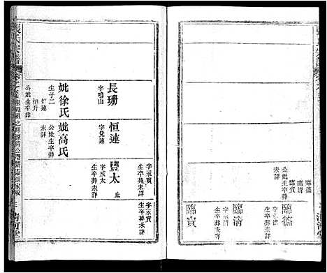 [张]张氏宗谱_69卷首11卷-楚黄张氏宗谱 (湖北) 张氏家谱_A089.pdf