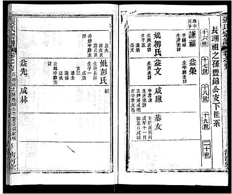 [张]张氏宗谱_69卷首11卷-楚黄张氏宗谱 (湖北) 张氏家谱_A089.pdf