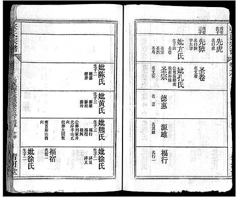 [张]张氏宗谱_69卷首11卷-楚黄张氏宗谱 (湖北) 张氏家谱_A090.pdf