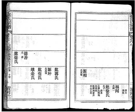 [张]张氏宗谱_69卷首11卷-楚黄张氏宗谱 (湖北) 张氏家谱_A090.pdf