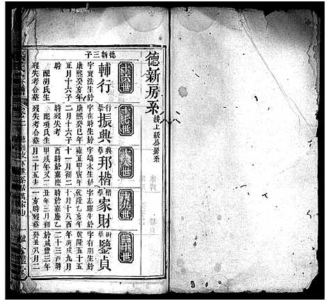 [张]张氏宗谱_6卷首1卷 (湖北) 张氏家谱_三.pdf