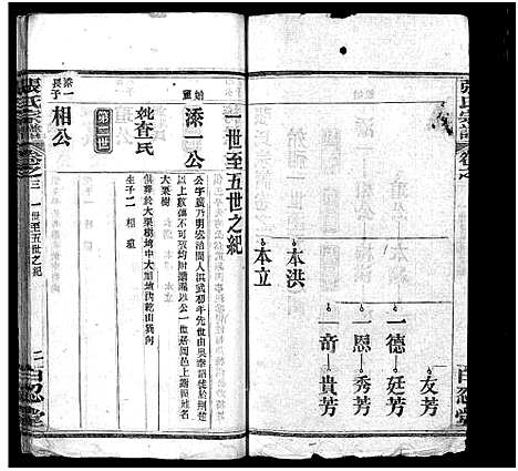 [张]张氏宗谱_7卷_含卷首_下1卷-张氏宗谱 (湖北) 张氏家谱_三.pdf