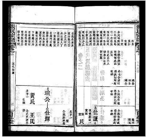 [张]张氏宗谱_7卷-张氏宗谱 (湖北) 张氏家谱_二.pdf