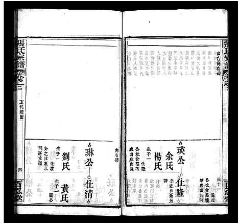 [张]张氏宗谱_7卷-张氏宗谱 (湖北) 张氏家谱_二.pdf