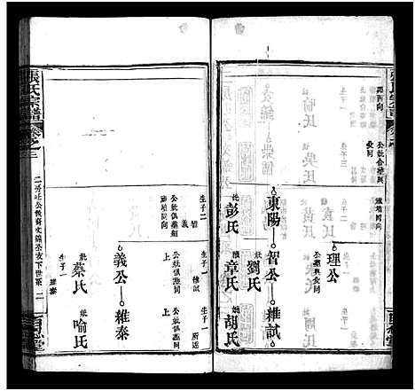 [张]张氏宗谱_7卷-张氏宗谱 (湖北) 张氏家谱_三.pdf