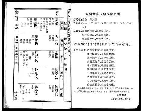 [张]张氏宗谱_80卷首10卷-楚黄张氏宗谱_鄂汉张氏宗谱 (湖北) 张氏家谱_二.pdf