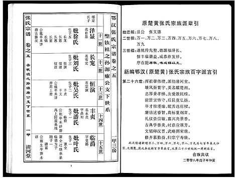 [张]张氏宗谱_80卷首10卷-楚黄张氏宗谱_鄂汉张氏宗谱 (湖北) 张氏家谱_三.pdf