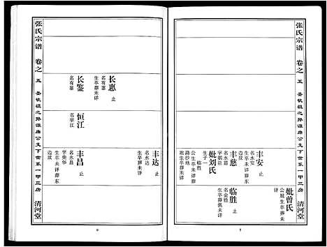 [张]张氏宗谱_80卷首10卷-楚黄张氏宗谱_鄂汉张氏宗谱 (湖北) 张氏家谱_三.pdf