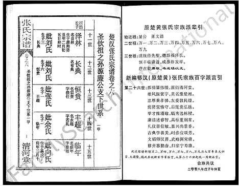 [张]张氏宗谱_80卷首10卷-楚黄张氏宗谱_鄂汉张氏宗谱 (湖北) 张氏家谱_四.pdf