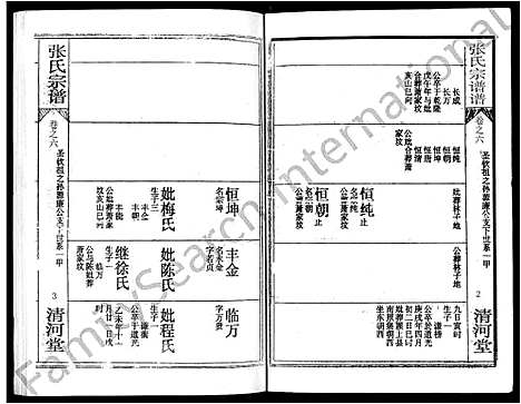 [张]张氏宗谱_80卷首10卷-楚黄张氏宗谱_鄂汉张氏宗谱 (湖北) 张氏家谱_四.pdf