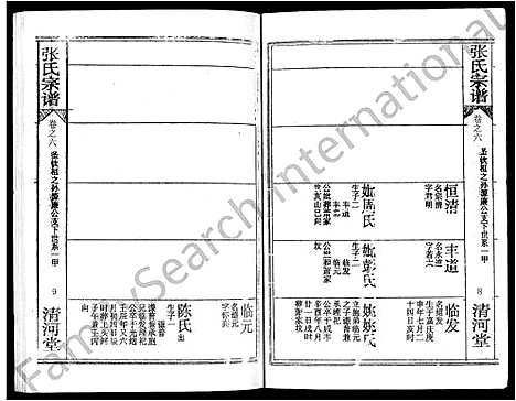 [张]张氏宗谱_80卷首10卷-楚黄张氏宗谱_鄂汉张氏宗谱 (湖北) 张氏家谱_四.pdf