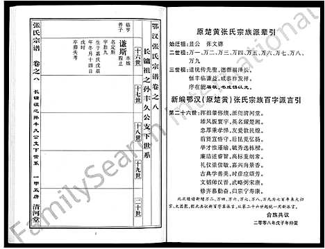 [张]张氏宗谱_80卷首10卷-楚黄张氏宗谱_鄂汉张氏宗谱 (湖北) 张氏家谱_六.pdf