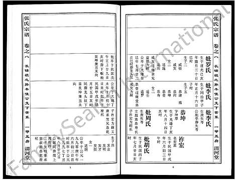 [张]张氏宗谱_80卷首10卷-楚黄张氏宗谱_鄂汉张氏宗谱 (湖北) 张氏家谱_六.pdf