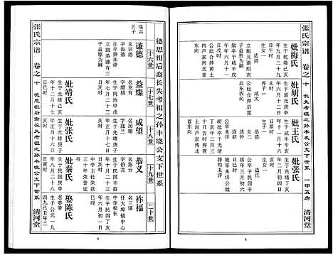 [张]张氏宗谱_80卷首10卷-楚黄张氏宗谱_鄂汉张氏宗谱 (湖北) 张氏家谱_九.pdf