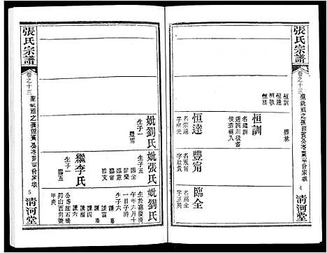 [张]张氏宗谱_80卷首10卷-楚黄张氏宗谱_鄂汉张氏宗谱 (湖北) 张氏家谱_十一.pdf