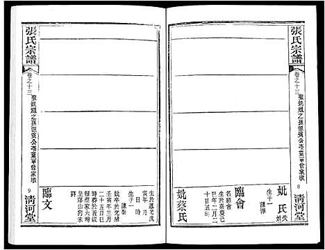 [张]张氏宗谱_80卷首10卷-楚黄张氏宗谱_鄂汉张氏宗谱 (湖北) 张氏家谱_十一.pdf