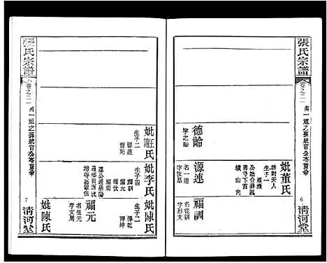 [张]张氏宗谱_80卷首10卷-楚黄张氏宗谱_鄂汉张氏宗谱 (湖北) 张氏家谱_十四.pdf