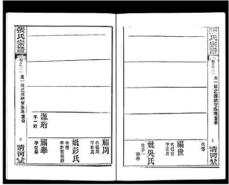 [张]张氏宗谱_80卷首10卷-楚黄张氏宗谱_鄂汉张氏宗谱 (湖北) 张氏家谱_十四.pdf