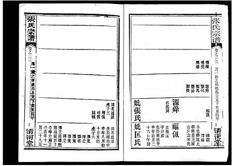 [张]张氏宗谱_80卷首10卷-楚黄张氏宗谱_鄂汉张氏宗谱 (湖北) 张氏家谱_十五.pdf