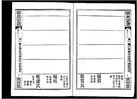 [张]张氏宗谱_80卷首10卷-楚黄张氏宗谱_鄂汉张氏宗谱 (湖北) 张氏家谱_十五.pdf