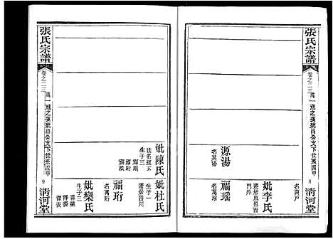 [张]张氏宗谱_80卷首10卷-楚黄张氏宗谱_鄂汉张氏宗谱 (湖北) 张氏家谱_十五.pdf