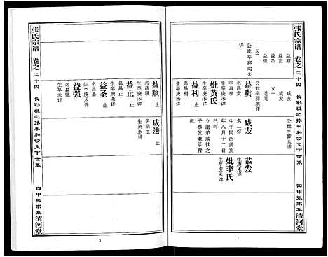 [张]张氏宗谱_80卷首10卷-楚黄张氏宗谱_鄂汉张氏宗谱 (湖北) 张氏家谱_十六.pdf