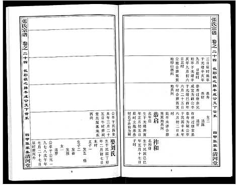 [张]张氏宗谱_80卷首10卷-楚黄张氏宗谱_鄂汉张氏宗谱 (湖北) 张氏家谱_十六.pdf