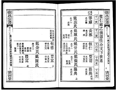 [张]张氏宗谱_80卷首10卷-楚黄张氏宗谱_鄂汉张氏宗谱 (湖北) 张氏家谱_十九.pdf