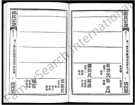 [张]张氏宗谱_80卷首10卷-楚黄张氏宗谱_鄂汉张氏宗谱 (湖北) 张氏家谱_二十二.pdf