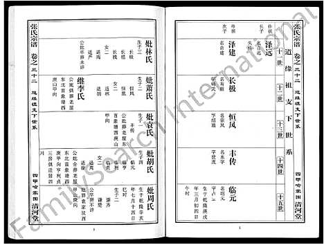 [张]张氏宗谱_80卷首10卷-楚黄张氏宗谱_鄂汉张氏宗谱 (湖北) 张氏家谱_二十三.pdf