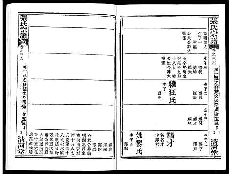 [张]张氏宗谱_80卷首10卷-楚黄张氏宗谱_鄂汉张氏宗谱 (湖北) 张氏家谱_二十七.pdf