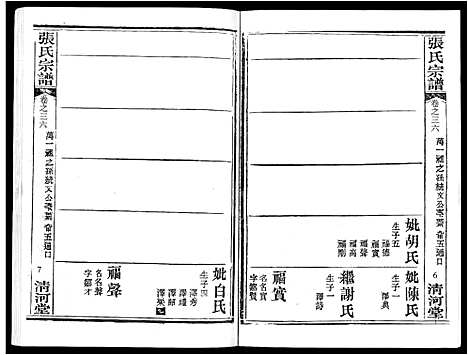 [张]张氏宗谱_80卷首10卷-楚黄张氏宗谱_鄂汉张氏宗谱 (湖北) 张氏家谱_二十七.pdf