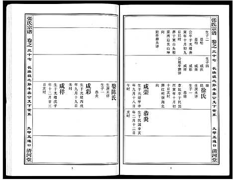 [张]张氏宗谱_80卷首10卷-楚黄张氏宗谱_鄂汉张氏宗谱 (湖北) 张氏家谱_二十八.pdf