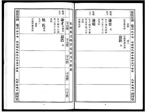 [张]张氏宗谱_80卷首10卷-楚黄张氏宗谱_鄂汉张氏宗谱 (湖北) 张氏家谱_二十八.pdf