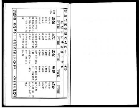 [张]张氏宗谱_80卷首10卷-楚黄张氏宗谱_鄂汉张氏宗谱 (湖北) 张氏家谱_三十三.pdf