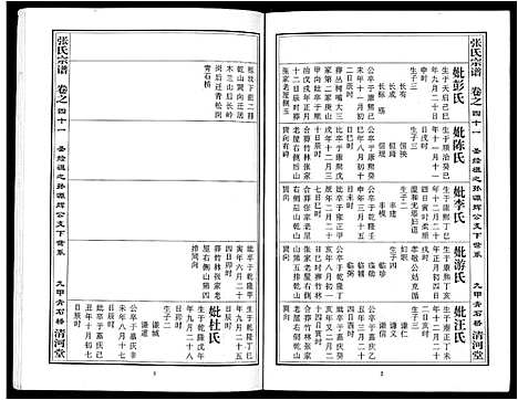 [张]张氏宗谱_80卷首10卷-楚黄张氏宗谱_鄂汉张氏宗谱 (湖北) 张氏家谱_三十三.pdf