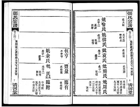 [张]张氏宗谱_80卷首10卷-楚黄张氏宗谱_鄂汉张氏宗谱 (湖北) 张氏家谱_三十四.pdf