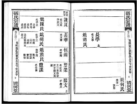 [张]张氏宗谱_80卷首10卷-楚黄张氏宗谱_鄂汉张氏宗谱 (湖北) 张氏家谱_三十四.pdf